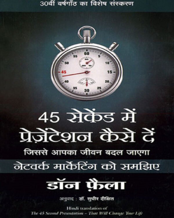 45 Second Mein Presentation Kaise De  (Hindi)
