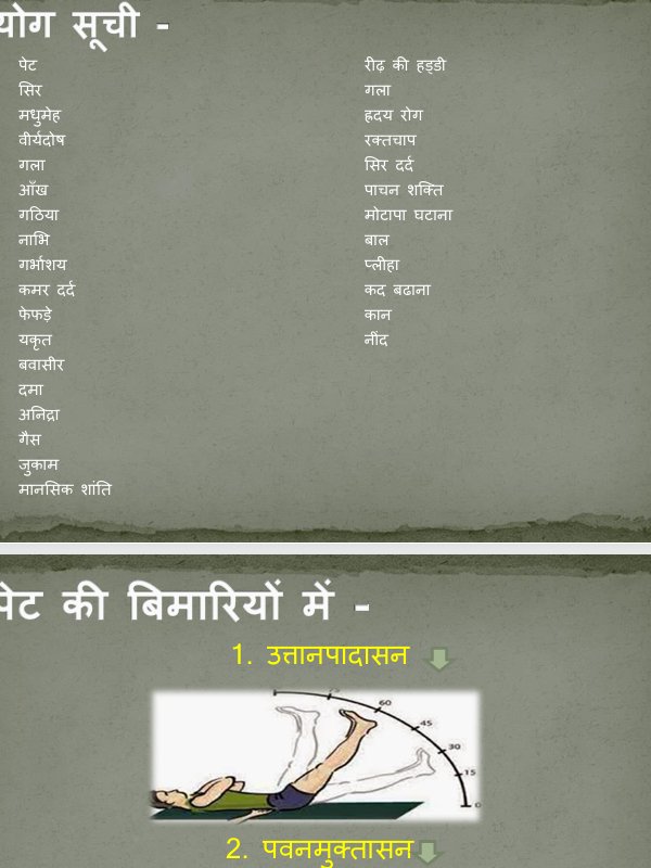 रोग और उनके योग