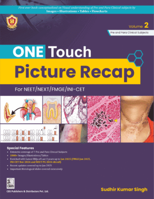 ONE Touch Picture Recap For NEET/NEXT/FMGE/INI-CET
