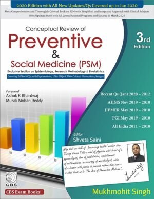 Conceptual Review of Preventive & Social Medicine (PSM)
