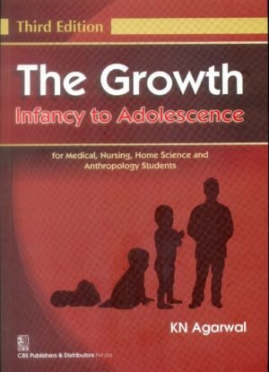 The Growth Infancy to Adolescence for Medical Nursing, Home Science and Anthropology Students